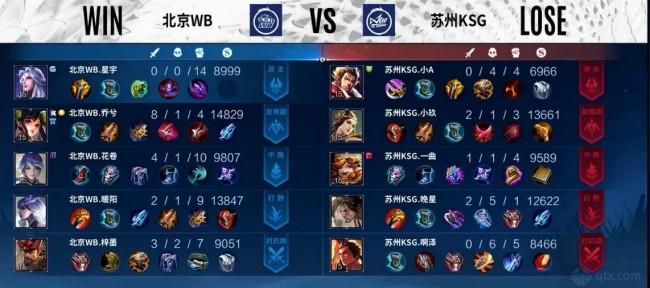 他在暂停时 他在暂停时